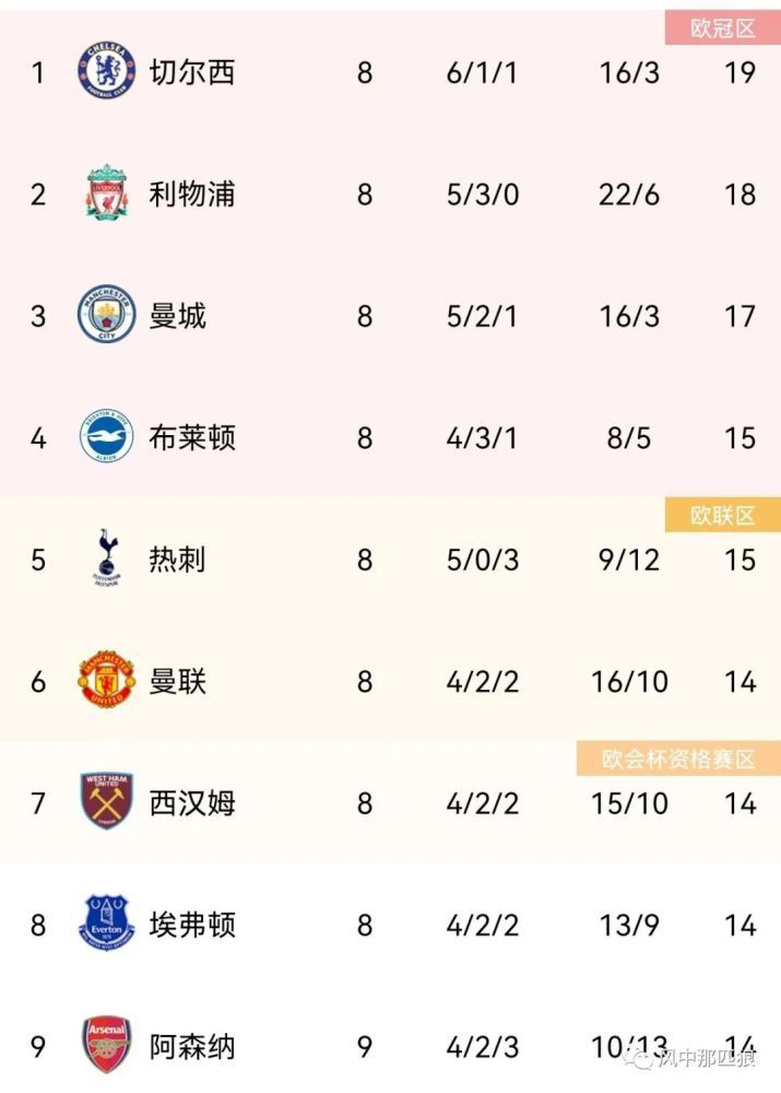 专家推荐【慕容解球】足球10连红奉上下午澳超赛事：悉尼FC VS 惠灵顿凤凰【红单战神】足球6连红带来深夜意甲精选：佛罗伦萨 VS 都灵【球球论道】足球20中13带来深夜意甲精选：那不勒斯 VS 蒙扎今日热点赛事今天下午澳超继续开打，领头羊惠灵顿凤凰强势出击，凌晨葡超赛事、意甲赛场重燃战火，本菲卡、国际米兰、那不勒斯等焦点球队将悉数登场，届时7M各路专家将为您带来权威解析，敬请关注。